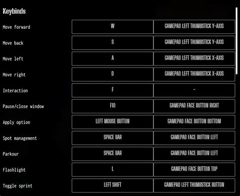 drug dealer simulator controls.